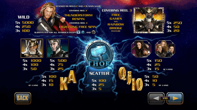 Thor: The Mighty Avenger 6