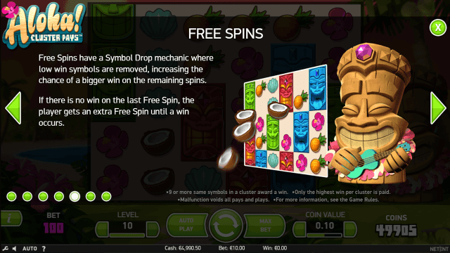 Aloha! Cluster Pays 5